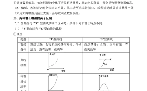 （20）种群与群落&mdash;&mdash;2025届高考生物二轮复习易错重难提升学案（含解析）_2025年新高考资料_二轮复习_2025届高考生物二轮复习易错重难提升（含解析）