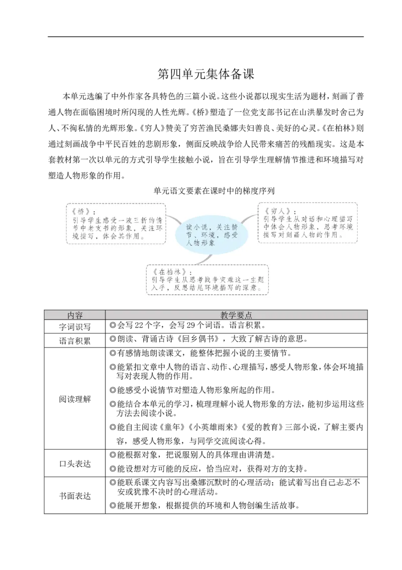 13桥教案_6上语文-保存转存之后查看_04第2套课件+教案配套部编六上语文_4第四单元_13桥
