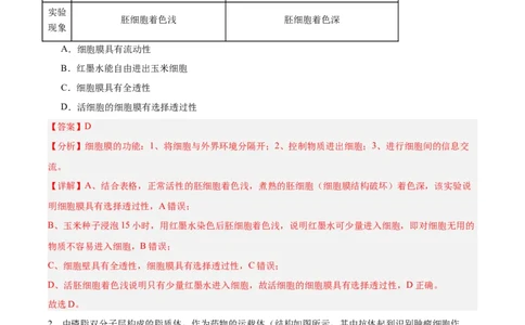 考点通关卷05细胞膜和细胞核（解析版）_2025年新高考资料_一轮复习_2025年高考生物一轮复习考点通关卷（新高考通用）