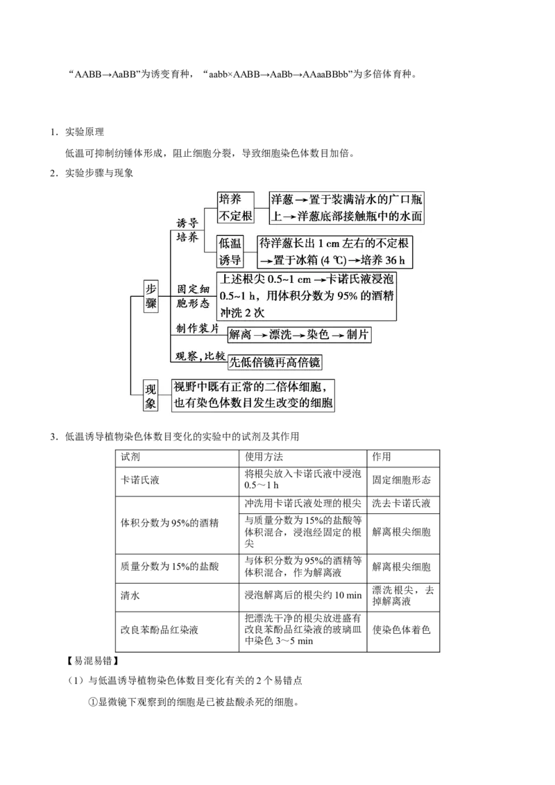 解密13生物的变异与育种（讲义）-高频考点解密2021年高考生物二轮复习讲义+分层训练_新高考复习资料_2021年新高考资料