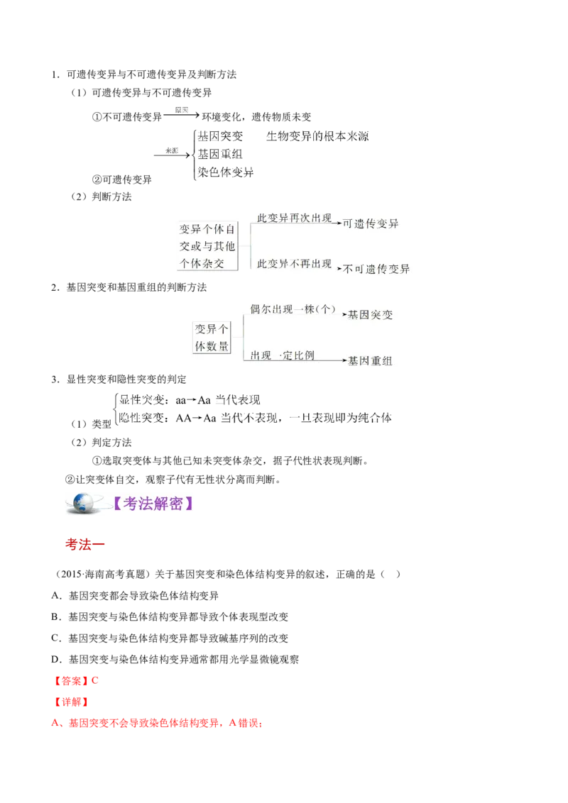 解密13生物的变异与育种（讲义）-高频考点解密2021年高考生物二轮复习讲义+分层训练_新高考复习资料_2021年新高考资料