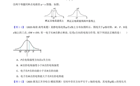 第44讲专题：电场中的图像问题(原卷版)_2026高考物理_222026版物理《高考一轮复习举一反三》全国版_第44讲专题：电场中的图像问题