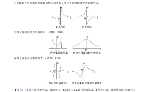 第44讲专题：电场中的图像问题(原卷版)_2026高考物理_222026版物理《高考一轮复习举一反三》全国版_第44讲专题：电场中的图像问题
