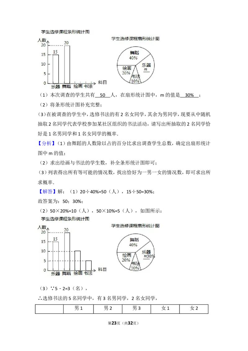 2017年山东省枣庄市中考数学试卷_湘教版初中数学课件_数学湘教版7下教案PPT课件配套资料_数学湘教版7下&mdash;6.各阶段精品试题_期中、月考、期末、中考真卷_2017年各地中考真卷