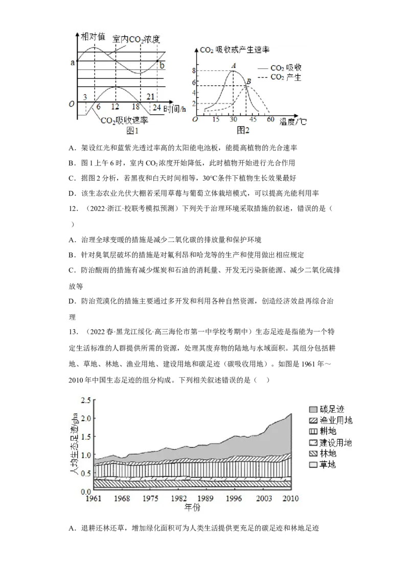 解密16生态系统及其稳定性（分层训练)（原版卷）_新高考复习资料_2023年新高考复习资料_二轮复习_高频考点解密2023年高考生物二轮复习讲义+分层训练（全国通用）288808838
