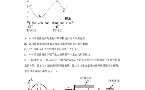 解密16生态系统及其稳定性（分层训练)（原版卷）_新高考复习资料_2023年新高考复习资料_二轮复习_高频考点解密2023年高考生物二轮复习讲义+分层训练（全国通用）288808838