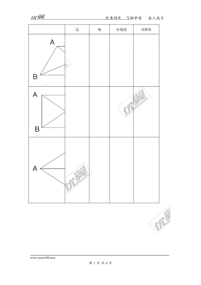 第2章复习_湘教版初中数学课件_数学湘教版8下教案PPT课件配套资料_数学湘教版初中8年级下册word学案
