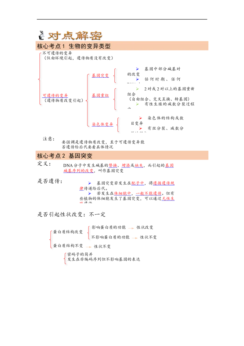 解密09生物的变异（讲义)（学生版）_通用版（老高考）复习资料_2023年复习资料_二轮复习_高频考点解密2023年高考生物二轮复习讲义+分层训练（全国通用）