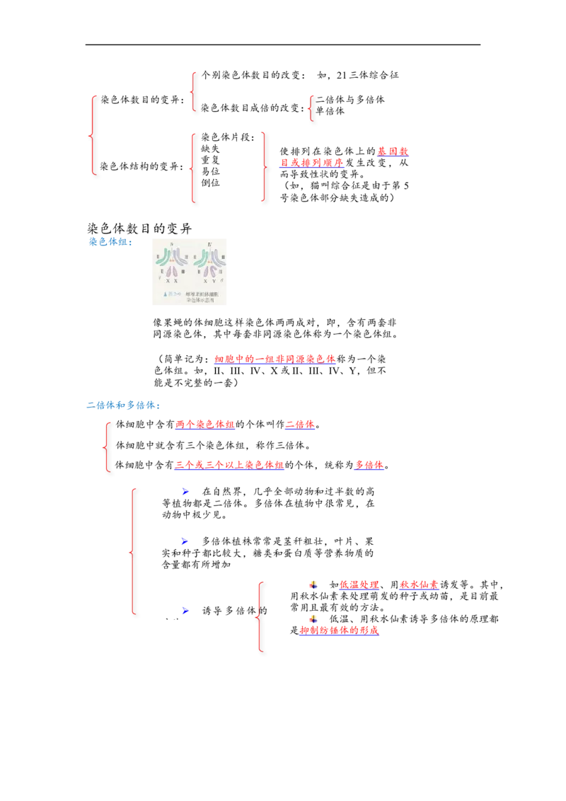 解密09生物的变异（讲义)（学生版）_通用版（老高考）复习资料_2023年复习资料_二轮复习_高频考点解密2023年高考生物二轮复习讲义+分层训练（全国通用）