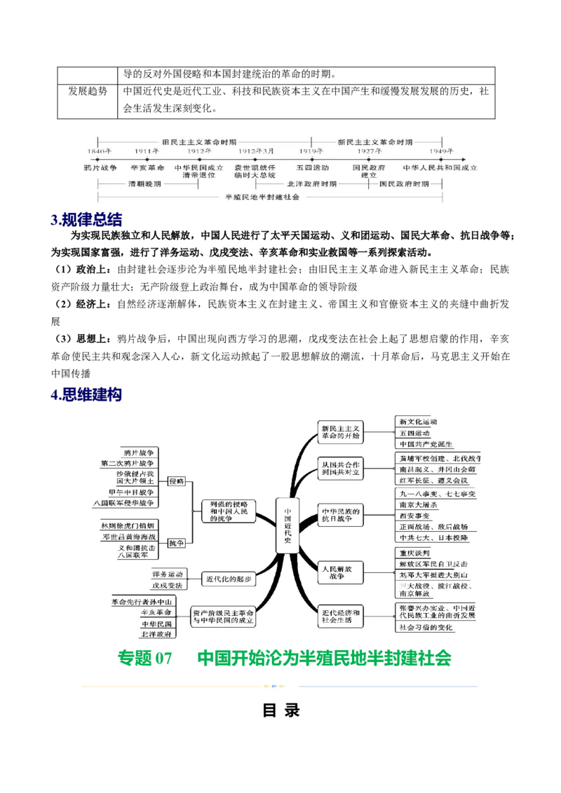 （讲义）专题07中国开始沦为半殖民地半封建社会（解析版）_中考历史资料合集_中考历史一轮复习讲义_配套讲义（原卷版+解析版）_教师版（含答案解析）