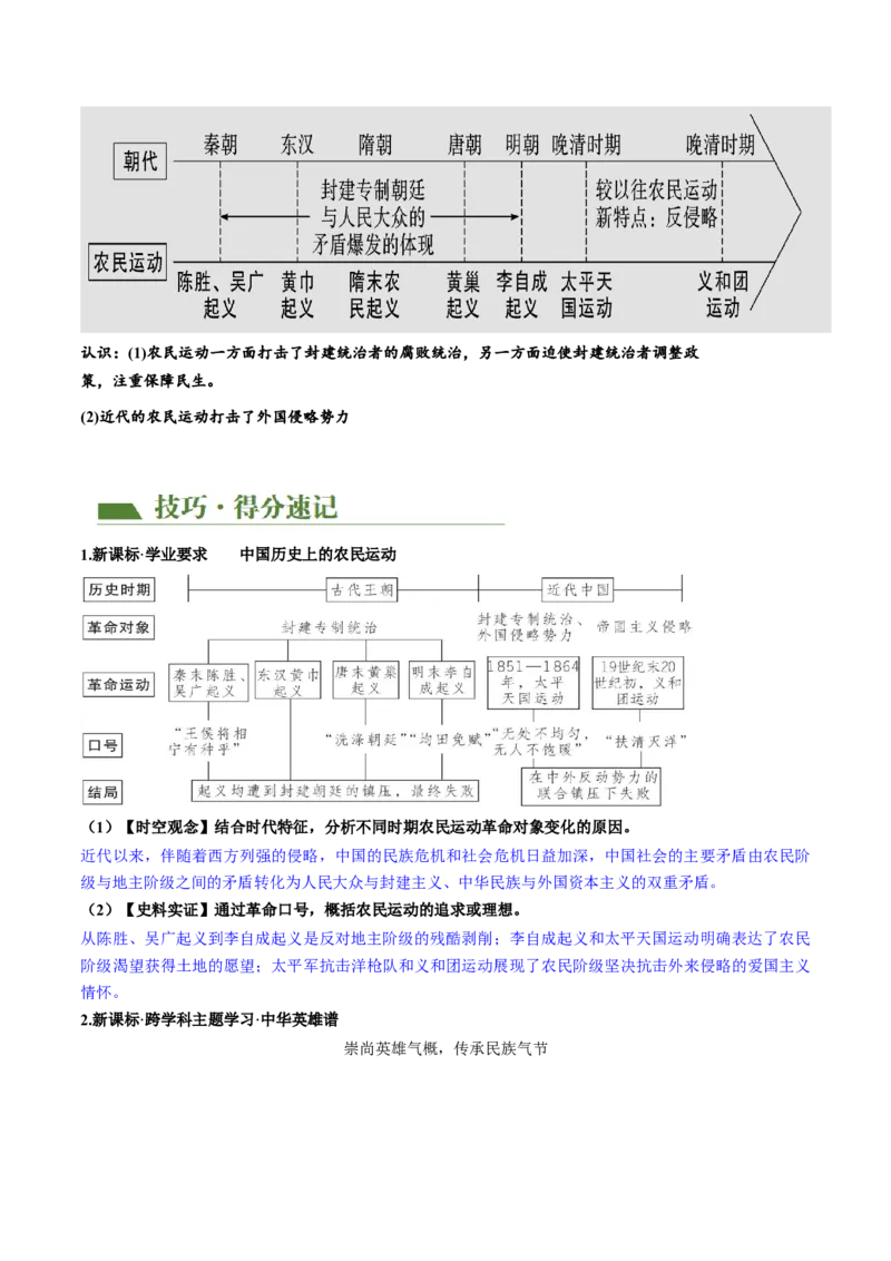 （讲义）专题07中国开始沦为半殖民地半封建社会（解析版）_中考历史资料合集_中考历史一轮复习讲义_配套讲义（原卷版+解析版）_教师版（含答案解析）