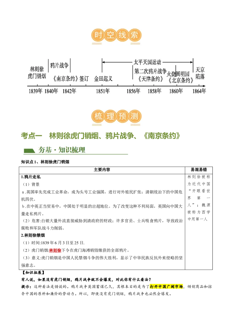 （讲义）专题07中国开始沦为半殖民地半封建社会（解析版）_中考历史资料合集_中考历史一轮复习讲义_配套讲义（原卷版+解析版）_教师版（含答案解析）