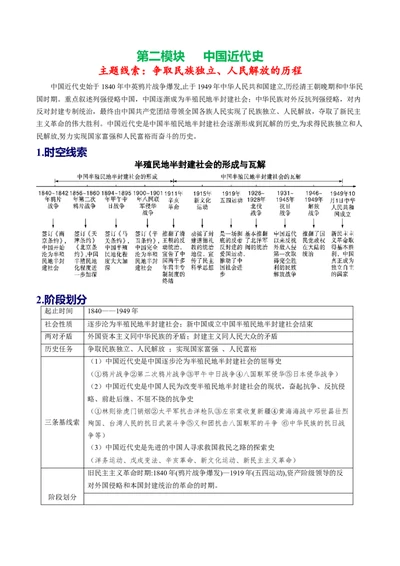 （讲义）专题07中国开始沦为半殖民地半封建社会（解析版）_中考历史资料合集_中考历史一轮复习讲义_配套讲义（原卷版+解析版）_教师版（含答案解析）