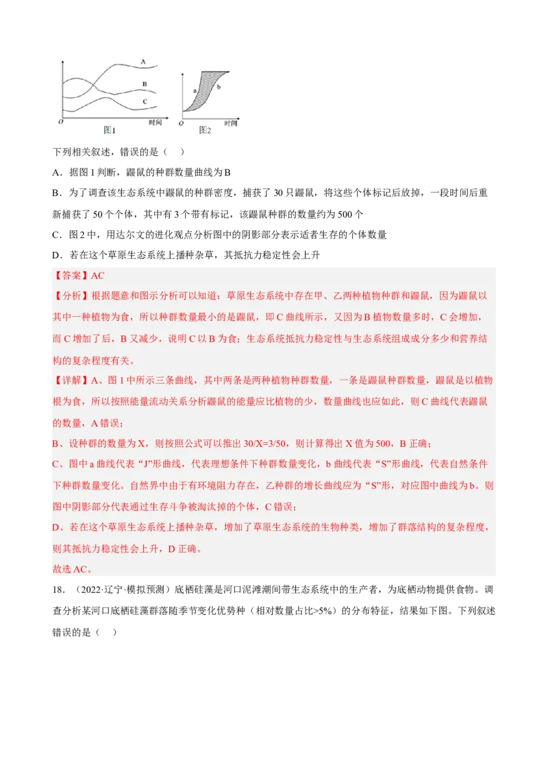 解密15种群与群落（分层训练)（解析版）_新高考复习资料_2023年新高考复习资料_二轮复习_高频考点解密2023年高考生物二轮复习讲义+分层训练（全国通用）288808838