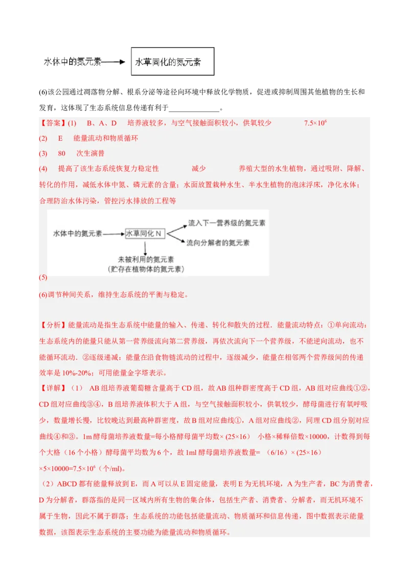 解密15种群与群落（分层训练)（解析版）_新高考复习资料_2023年新高考复习资料_二轮复习_高频考点解密2023年高考生物二轮复习讲义+分层训练（全国通用）288808838