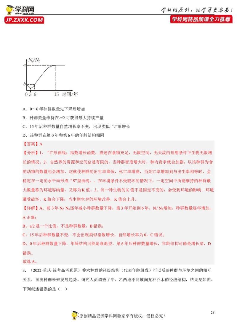 解密15种群与群落（分层训练)（解析版）_新高考复习资料_2023年新高考复习资料_二轮复习_高频考点解密2023年高考生物二轮复习讲义+分层训练（全国通用）288808838