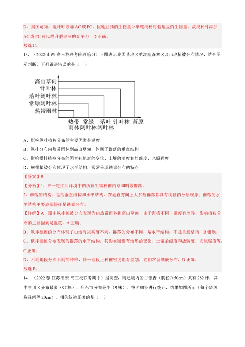 解密15种群与群落（分层训练)（解析版）_新高考复习资料_2023年新高考复习资料_二轮复习_高频考点解密2023年高考生物二轮复习讲义+分层训练（全国通用）288808838