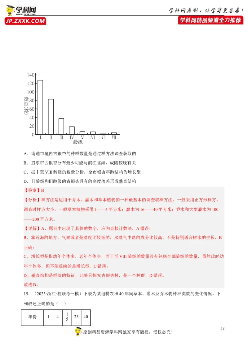解密15种群与群落（分层训练)（解析版）_新高考复习资料_2023年新高考复习资料_二轮复习_高频考点解密2023年高考生物二轮复习讲义+分层训练（全国通用）288808838