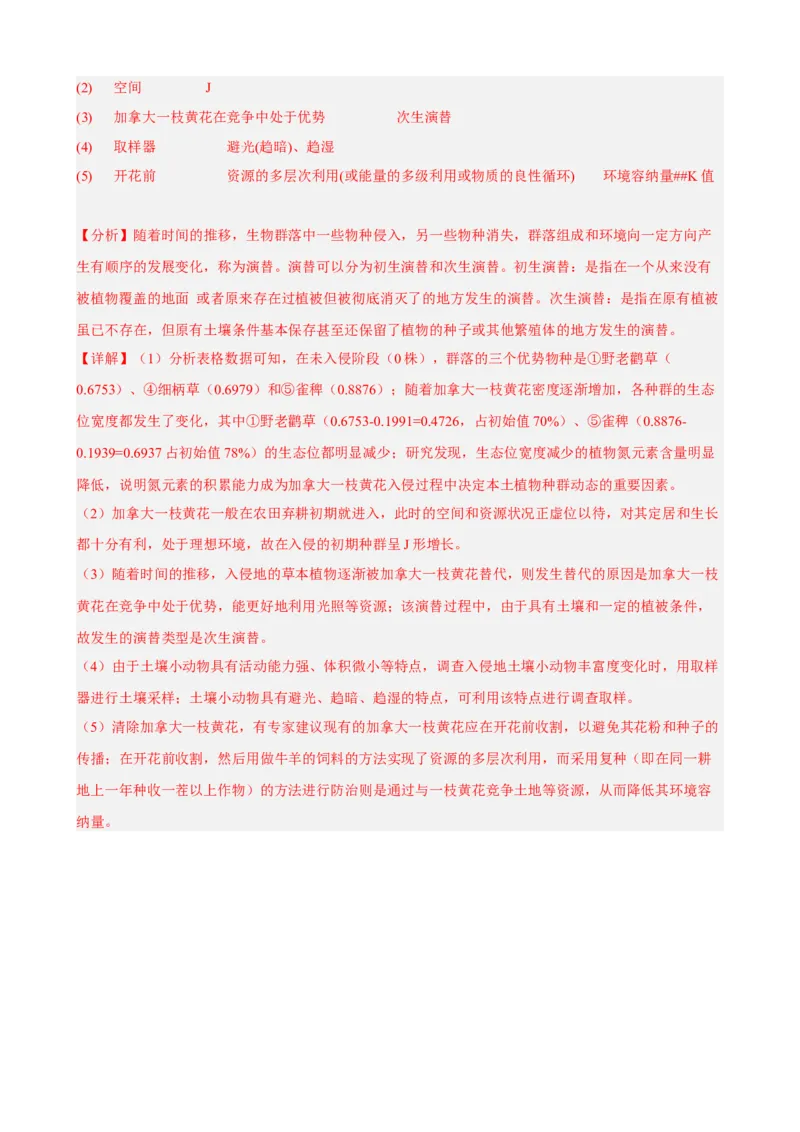 解密15种群与群落（分层训练)（解析版）_新高考复习资料_2023年新高考复习资料_二轮复习_高频考点解密2023年高考生物二轮复习讲义+分层训练（全国通用）288808838
