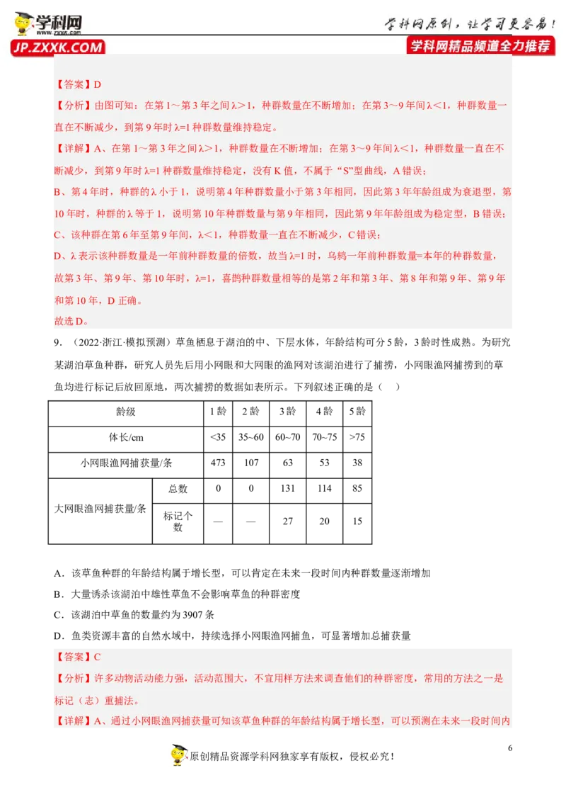 解密15种群与群落（分层训练)（解析版）_新高考复习资料_2023年新高考复习资料_二轮复习_高频考点解密2023年高考生物二轮复习讲义+分层训练（全国通用）288808838
