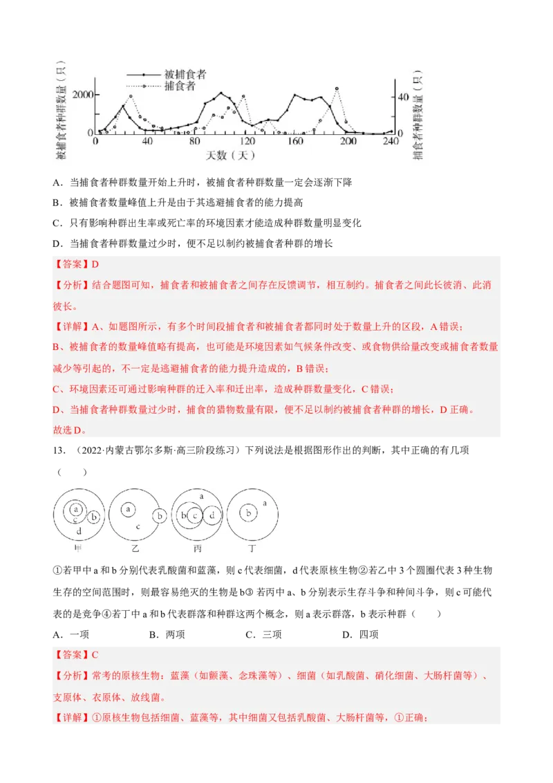 解密15种群与群落（分层训练)（解析版）_新高考复习资料_2023年新高考复习资料_二轮复习_高频考点解密2023年高考生物二轮复习讲义+分层训练（全国通用）288808838