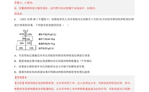 解密15种群与群落（分层训练)（解析版）_新高考复习资料_2023年新高考复习资料_二轮复习_高频考点解密2023年高考生物二轮复习讲义+分层训练（全国通用）288808838