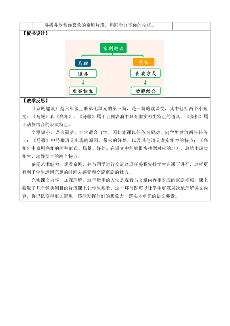 24京剧趣谈教案_6上语文-保存转存之后查看_03第1套课件+教案配套部编六上语文_7第七单元_24京剧趣谈