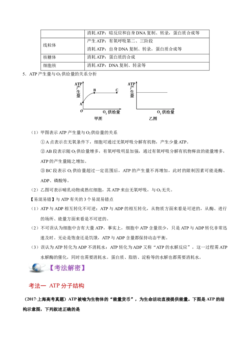 解密04酶和ATP（讲义）-高频考点解密2021年高考生物二轮复习讲义+分层训练_新高考复习资料_2021年新高考资料_高频考点解密2021年高考生物二轮复习讲义+分层训练4.7更新