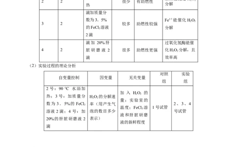 解密04酶和ATP（讲义）-高频考点解密2021年高考生物二轮复习讲义+分层训练_新高考复习资料_2021年新高考资料_高频考点解密2021年高考生物二轮复习讲义+分层训练4.7更新