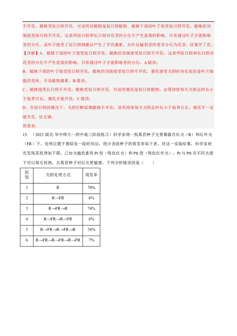 解密14植物生命活动的调节（分层训练)（解析版）_通用版（老高考）复习资料_2023年复习资料_二轮复习_高频考点解密2023年高考生物二轮复习讲义+分层训练（全国通用）
