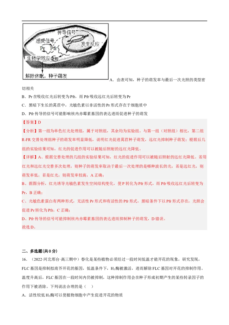 解密14植物生命活动的调节（分层训练)（解析版）_通用版（老高考）复习资料_2023年复习资料_二轮复习_高频考点解密2023年高考生物二轮复习讲义+分层训练（全国通用）