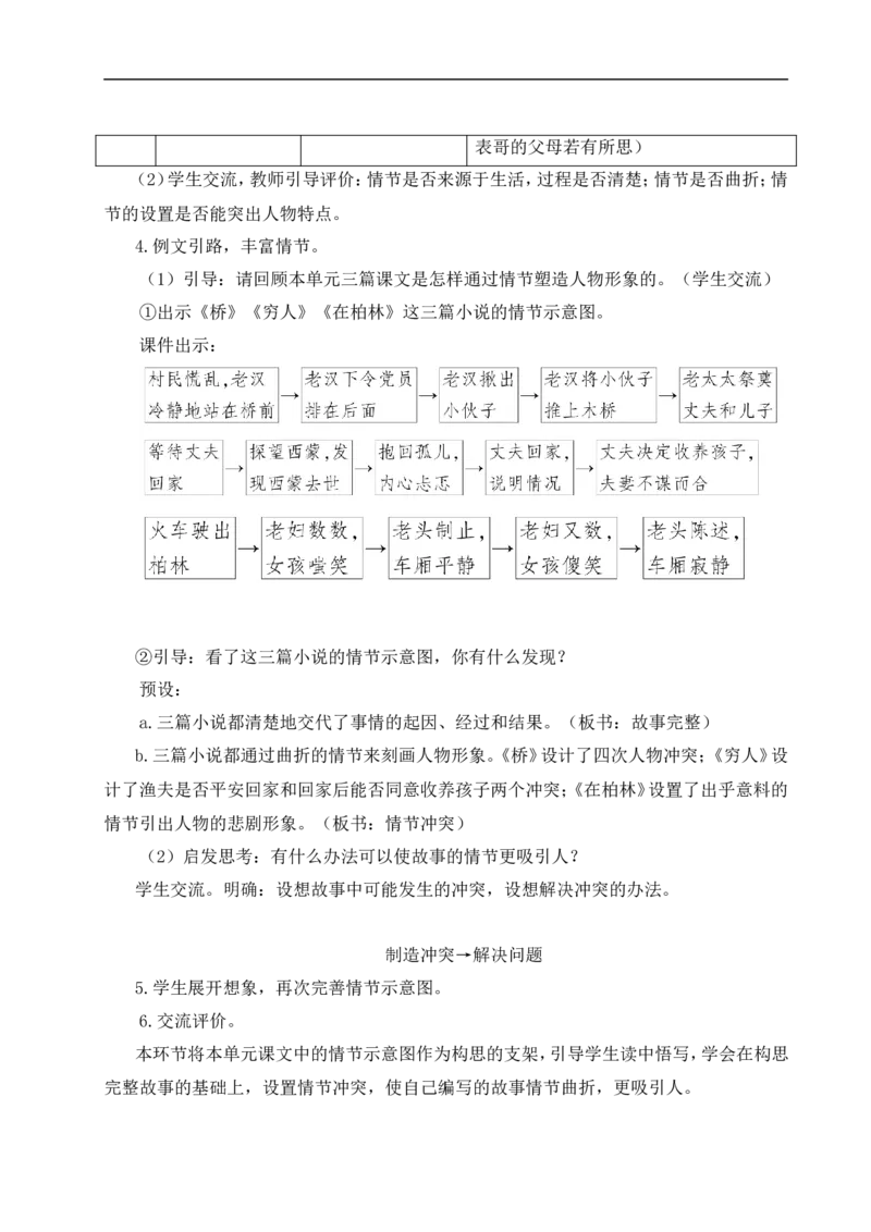 习作：笔尖流出的故事教案_6上语文-保存转存之后查看_04第2套课件+教案配套部编六上语文_4第四单元_习作：笔尖流出的故事