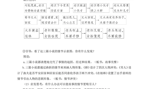 习作：笔尖流出的故事教案_6上语文-保存转存之后查看_04第2套课件+教案配套部编六上语文_4第四单元_习作：笔尖流出的故事