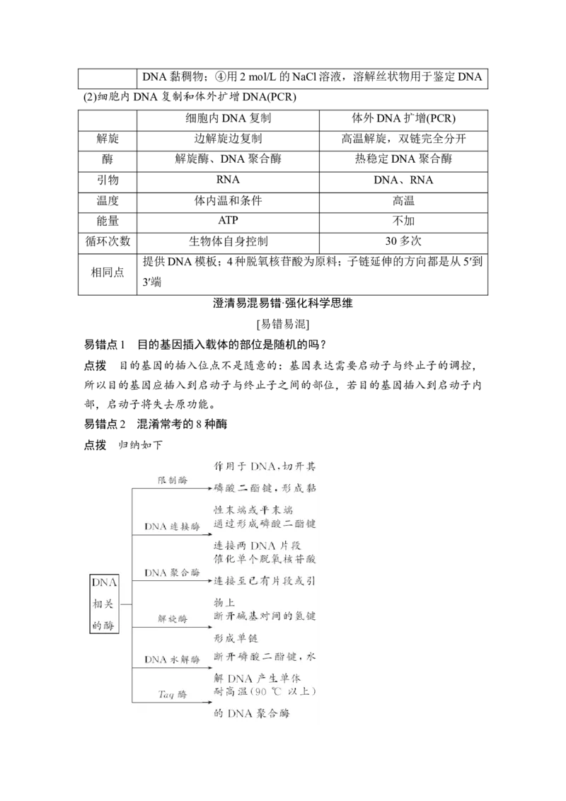 选修三第31讲_新高考复习资料_2022年新高考复习资料_2022年一轮复习最新版_1.2022年高考生物一轮复习全国通用版_2022年新高考生物一轮复习讲义（最新版）_赠送word习题库_选修3