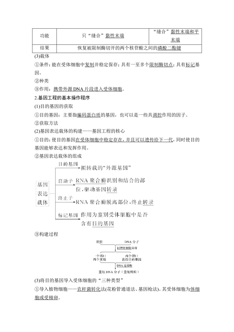 选修三第31讲_新高考复习资料_2022年新高考复习资料_2022年一轮复习最新版_1.2022年高考生物一轮复习全国通用版_2022年新高考生物一轮复习讲义（最新版）_赠送word习题库_选修3