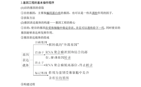 选修三第31讲_新高考复习资料_2022年新高考复习资料_2022年一轮复习最新版_1.2022年高考生物一轮复习全国通用版_2022年新高考生物一轮复习讲义（最新版）_赠送word习题库_选修3