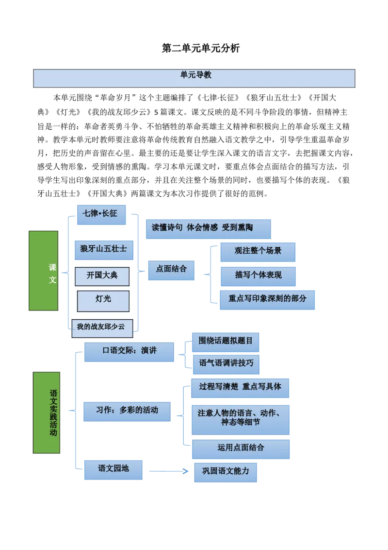 5七律&middot;长征教案_6上语文-保存转存之后查看_03第1套课件+教案配套部编六上语文_2第二单元_5七律&middot;长征