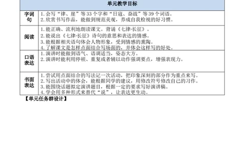 5七律&middot;长征教案_6上语文-保存转存之后查看_03第1套课件+教案配套部编六上语文_2第二单元_5七律&middot;长征