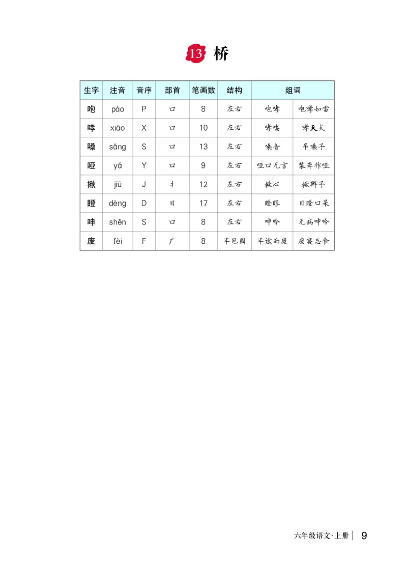 13桥_6上语文-保存转存之后查看_09预学案部编六上语文_生字预习单-教用
