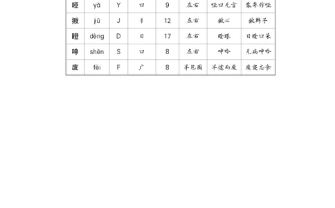 13桥_6上语文-保存转存之后查看_09预学案部编六上语文_生字预习单-教用