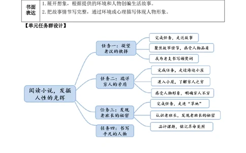 13桥教案_6上语文-保存转存之后查看_03第1套课件+教案配套部编六上语文_4第四单元_13桥