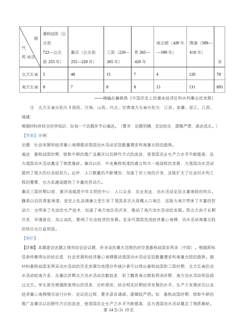 黑龙江省齐齐哈尔市普高联谊校2025-2026学年高一上学期期中考试历史试题Word版含解析_2025年11月高一试卷_251113黑龙江省齐齐哈尔市普高联谊校2025-2026学年高一上学期11月期中考试
