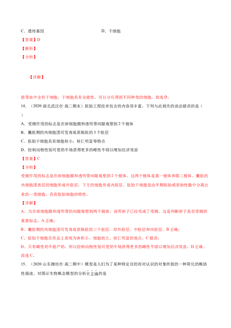解密27克隆技术和胚胎工程（分层训练）（解析版）_新高考复习资料_2021年新高考资料_高频考点解密2021年高考生物二轮复习讲义+分层训练4.7更新