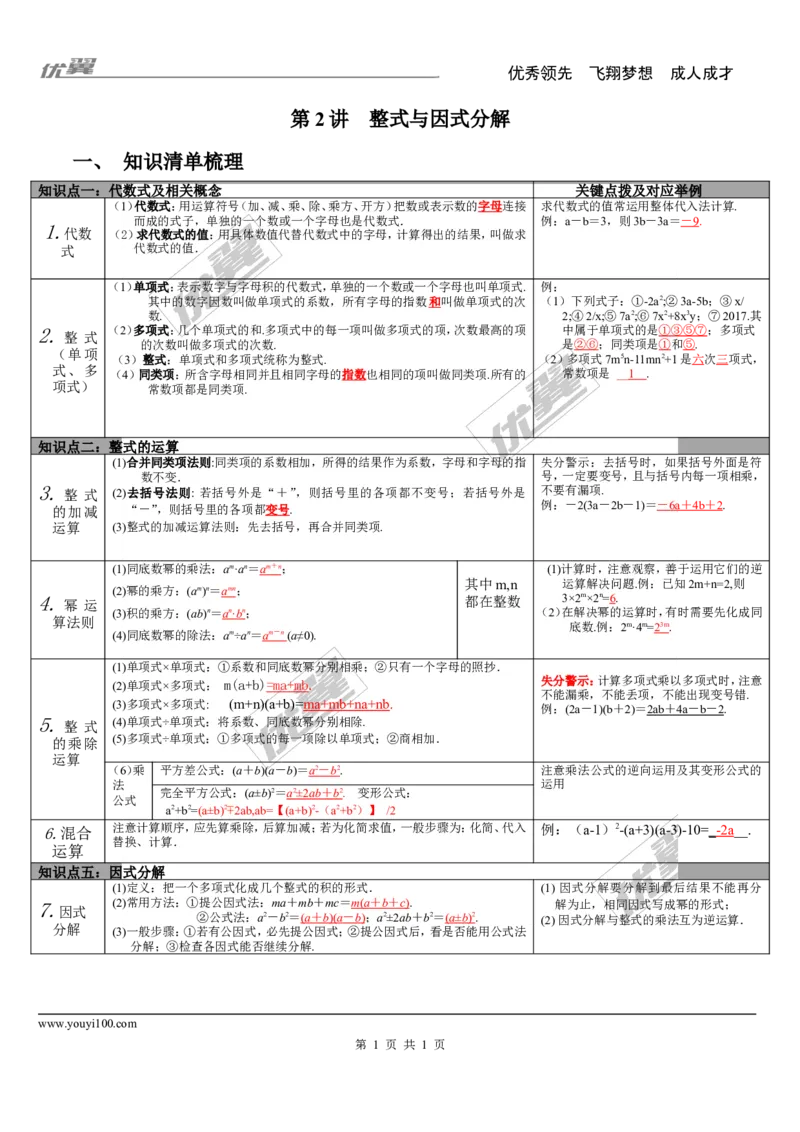 第2讲整式与因式分解(1)_湘教版初中数学课件_数学湘教版9下教案PPT课件配套资料_数学湘教版初中9年级下册--5.中考知识点梳理_第一单元数与式