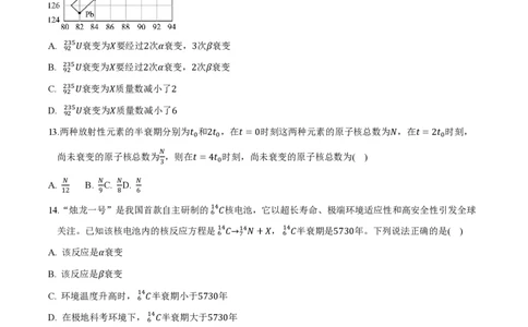 第五章原子核（举一反三重难点训练）（原卷版）_2026高考物理_222026版物理《高考一轮复习举一反三》全国版_2026《高中物理&bull;举一反三系列》选修三(RJ)_第五章原子核_本章复习