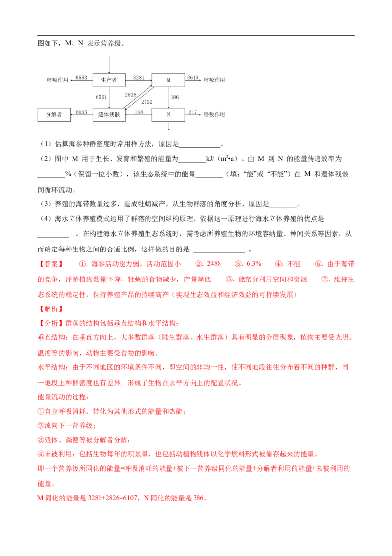 解密16生态系统及其稳定性（讲义)（教师版）_通用版（老高考）复习资料_2023年复习资料_二轮复习_高频考点解密2023年高考生物二轮复习讲义+分层训练（全国通用）