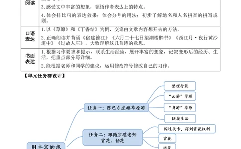 1草原教案_6上语文-保存转存之后查看_03第1套课件+教案配套部编六上语文_1第一单元_1草原