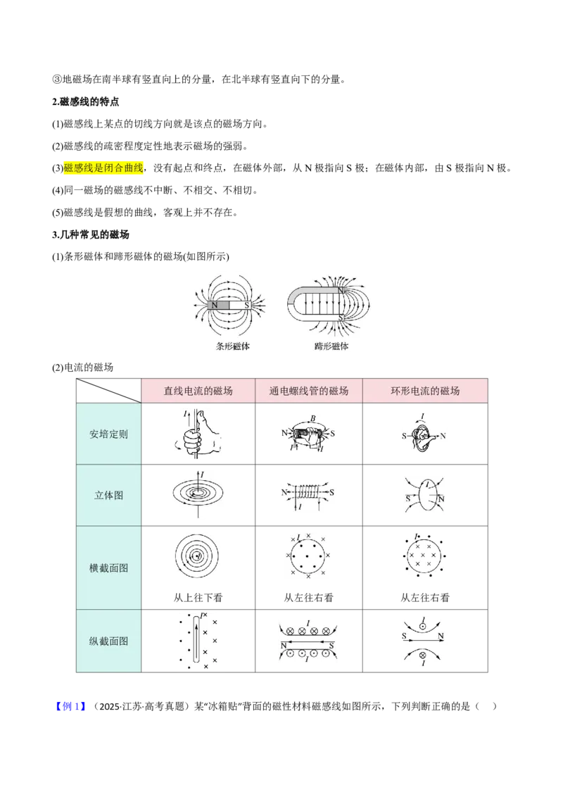 第55讲磁场及其对电流的作用(解析版)_2026高考物理_222026版物理《高考一轮复习举一反三》全国版_第55讲磁场及其对电流的作用