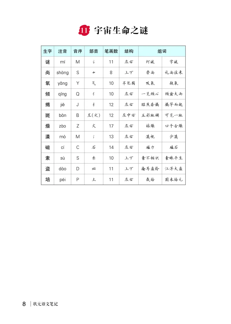 11宇宙生命之谜_6上语文-保存转存之后查看_09预学案部编六上语文_生字预习单-教用