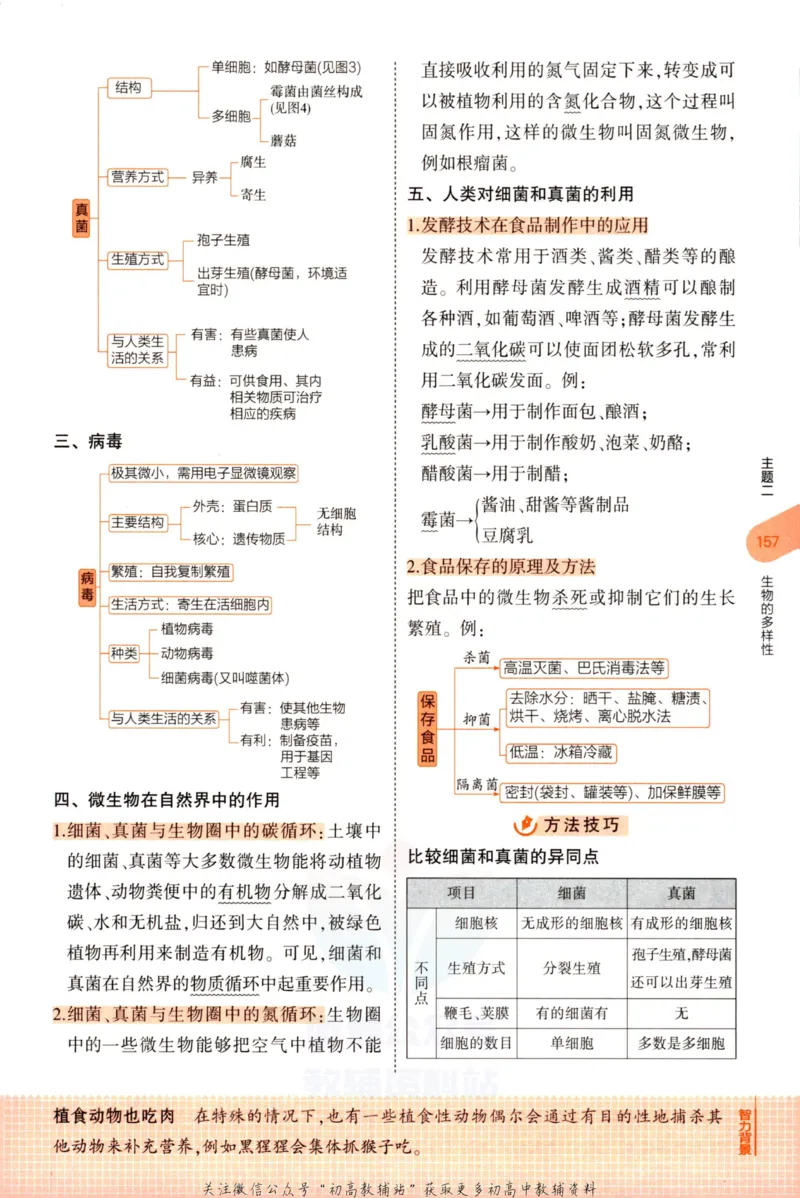 2023版《5年中考3年模拟》中考生物知识清单_53中考总复习_2023版